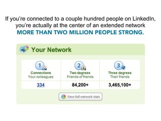 If you’re connected to a couple hundred people on LinkedIn,
     you’re actually at the center of an extended network
     MORE THAN TWO MILLION PEOPLE STRONG.
 