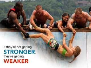 If they’re not getting
STRONGER,
they’re getting
WEAKER.
 