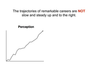 The trajectories of remarkable careers are NOT
      slow and steady up and to the right.
 