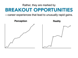 Rather, they are marked by

BREAKOUT OPPORTUNITIES
—career experiences that lead to unusually rapid gains.
 