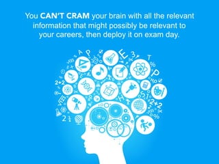 You CAN’T CRAM your brain with all the relevant
  information that might possibly be relevant to
    your careers, then deploy it on exam day.
 