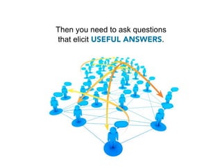 Then you need to ask questions
that elicit USEFUL ANSWERS.
 