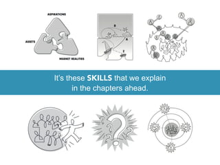 It’s these SKILLS that we explain
       in the chapters ahead.
 