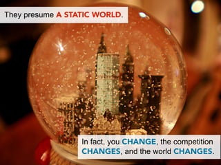 They presume A STATIC WORLD.




                  In fact, you CHANGE, the competition
                  CHANGES, and the world CHANGES.
 
