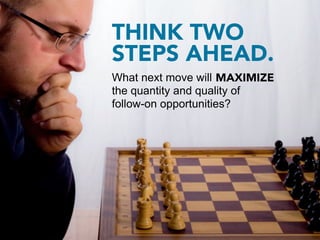 THINK TWO
STEPS AHEAD.
What next move will MAXIMIZE
the quantity and quality of
follow-on opportunities?
 