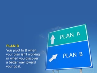 PLAN B
You pivot to B when
your plan isn’t working
or when you discover
a better way toward
your goal.
 