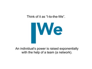 I
        Think of it as “I-to-the-We”.




               We
An individual’s power is raised exponentially
    with the help of a team (a network).
 