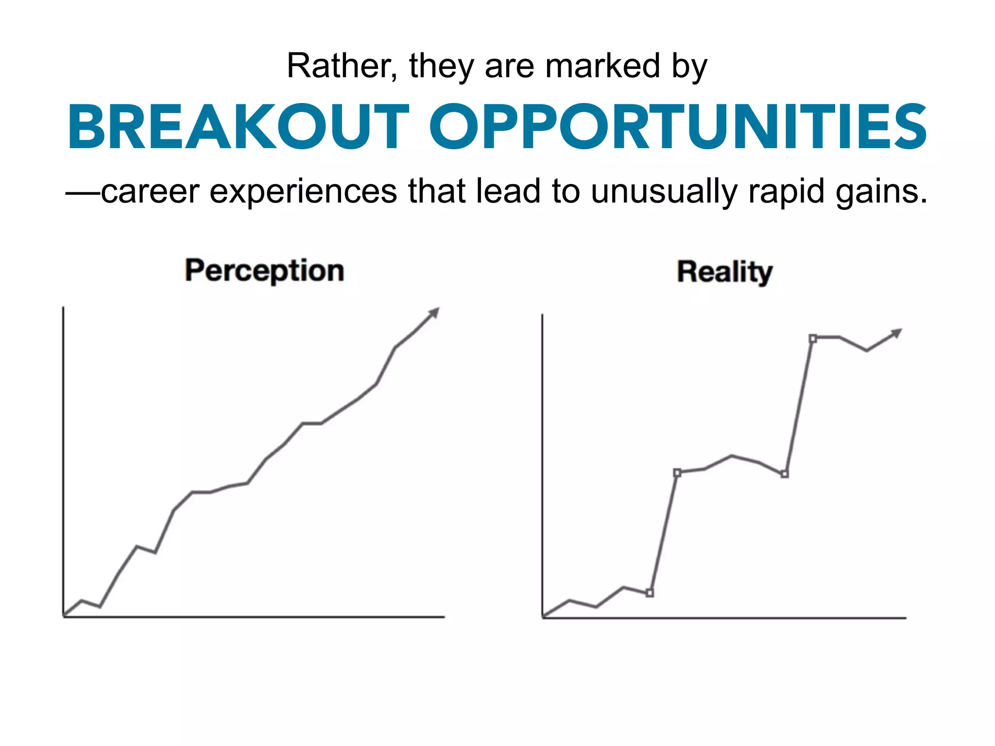 Rather, they are marked by

BREAKOUT OPPORTUNITIES
—career experiences that lead to unusually rapid gains.
 