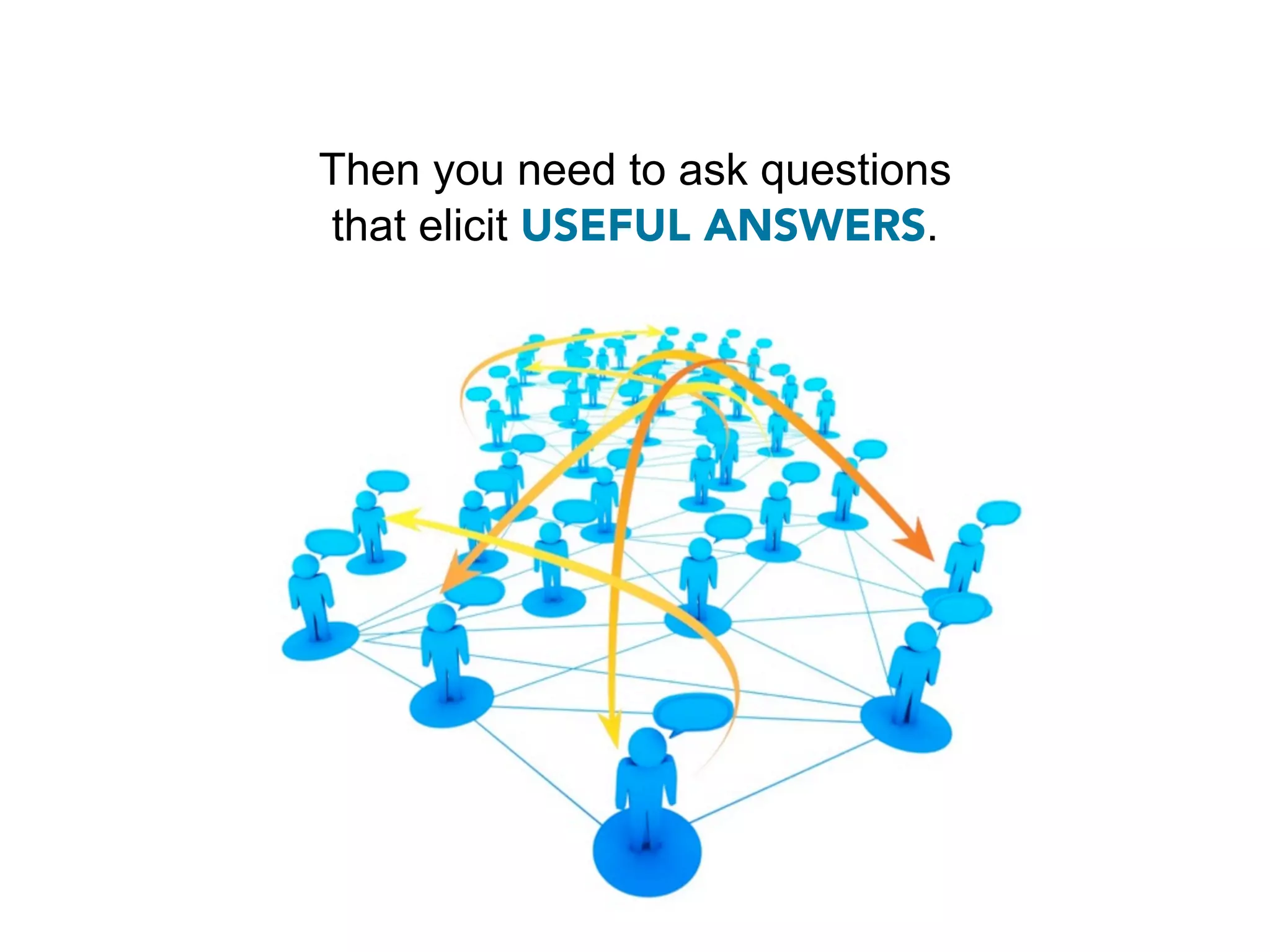 Then you need to ask questions
that elicit USEFUL ANSWERS.
 