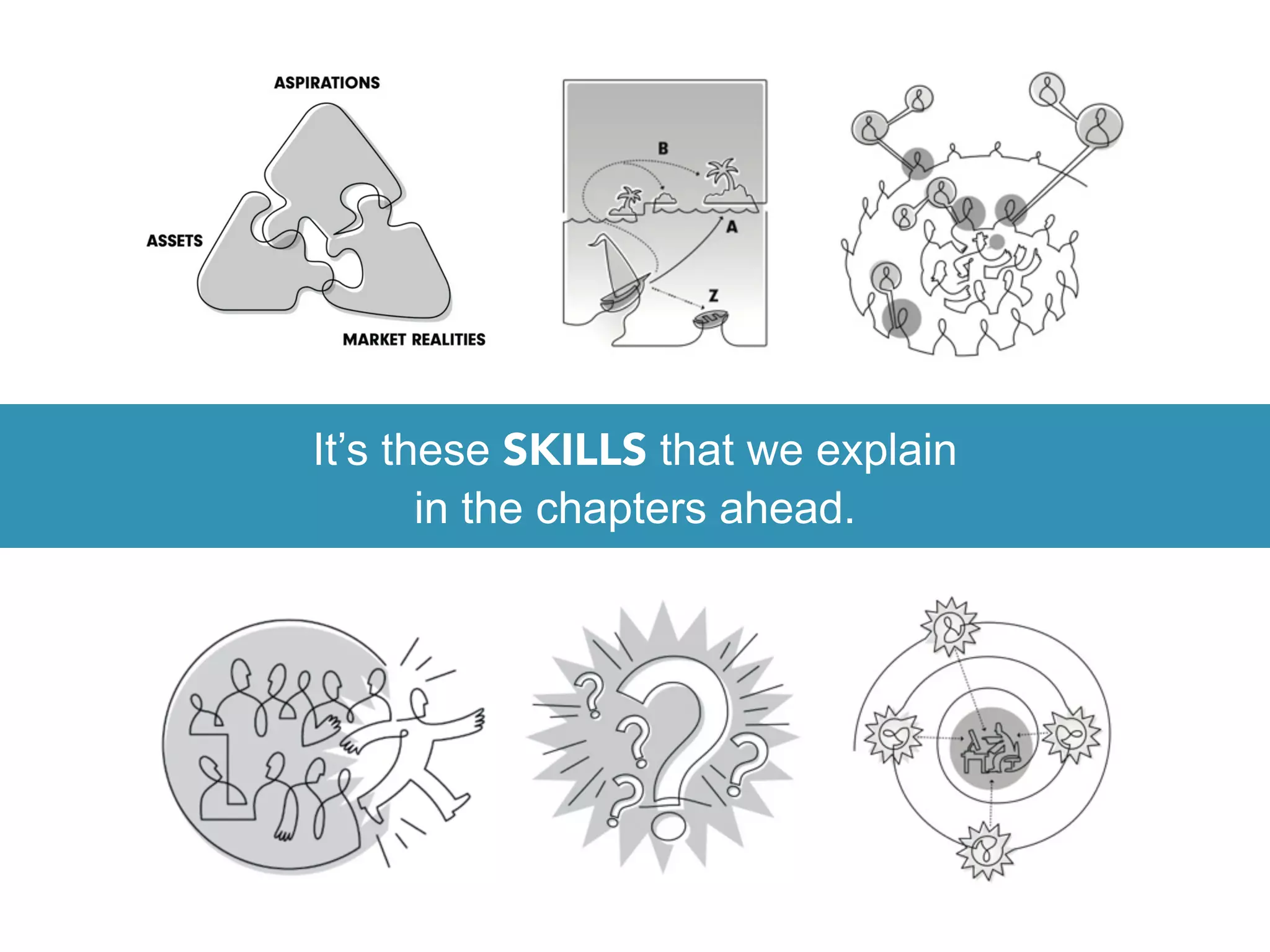 It’s these SKILLS that we explain
       in the chapters ahead.
 