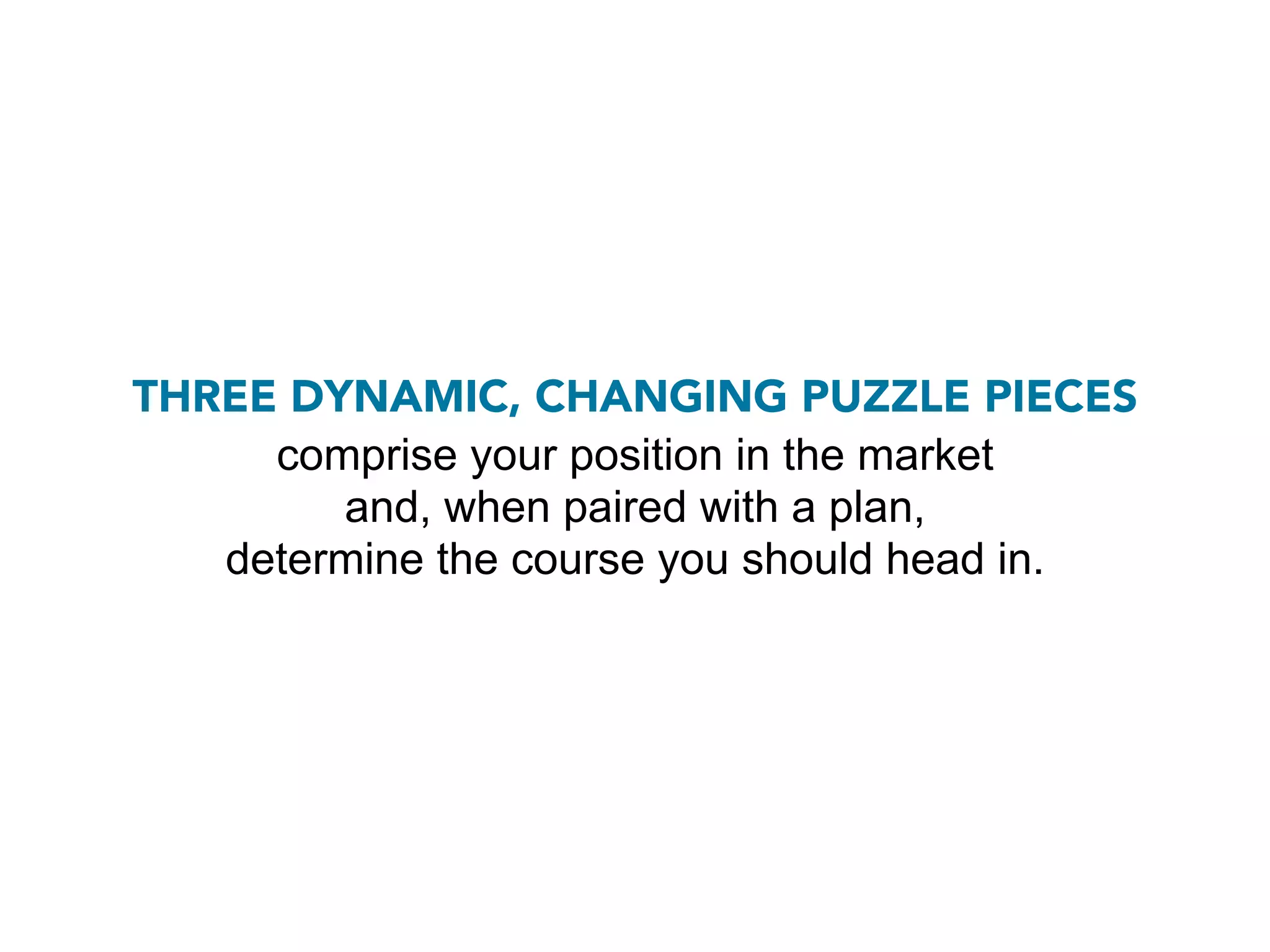 THREE DYNAMIC, CHANGING PUZZLE PIECES
     comprise your position in the market
        and, when paired with a plan,
   determine the course you should head in.
 
