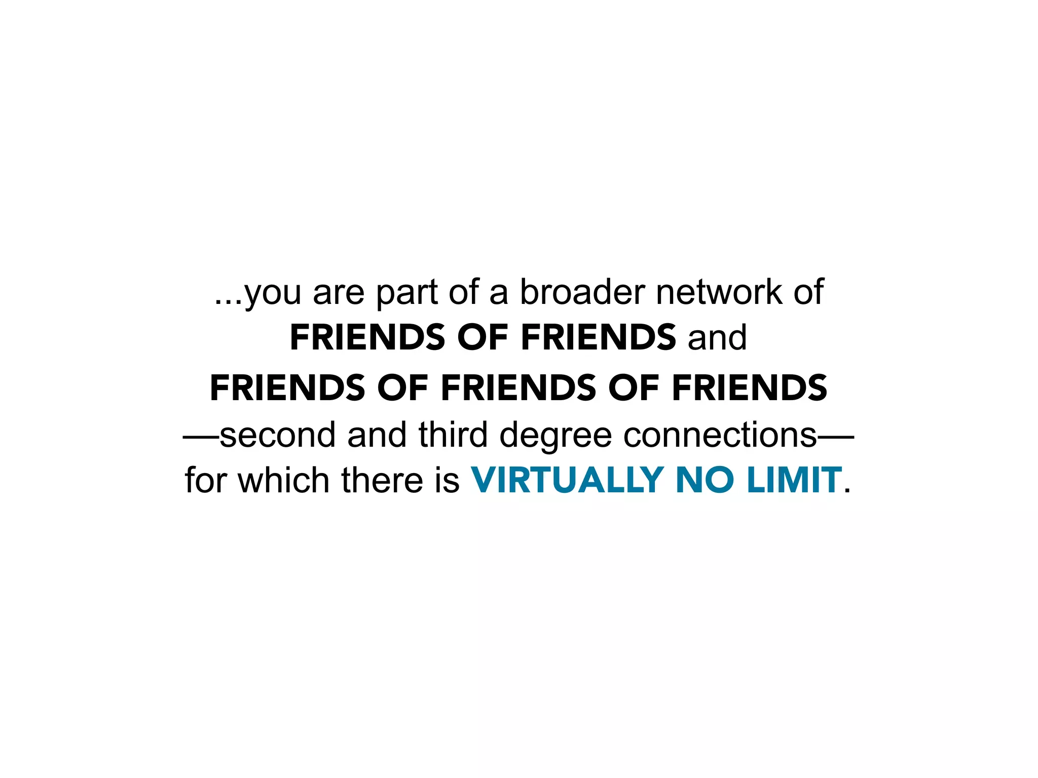 ...you are part of a broader network of
       FRIENDS OF FRIENDS and
  FRIENDS OF FRIENDS OF FRIENDS
—second and third degree connections—
for which there is VIRTUALLY NO LIMIT.
 