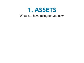 1. ASSETS
What you have going for you now.
 