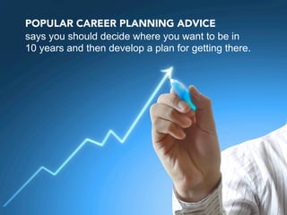 POPULAR CAREER PLANNING ADVICE
says you should decide where you want to be in
10 years and then develop a plan for getting there.
 