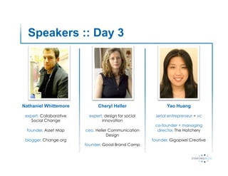 Speakers :: Day 3




Nathaniel Whittemore          Cheryl Heller                  Yao Huang

 expert, Collaborative    ex...