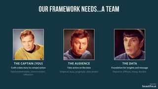 The Star Trek Guide to Better Analytics.pdf