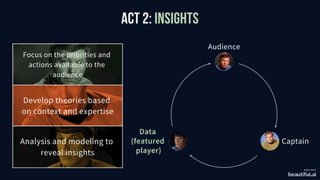 The Star Trek Guide to Better Analytics.pdf