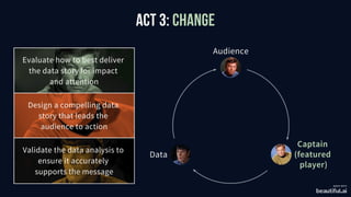 The Star Trek Guide to Better Analytics.pdf