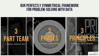 The Star Trek Guide to Better Analytics.pdf