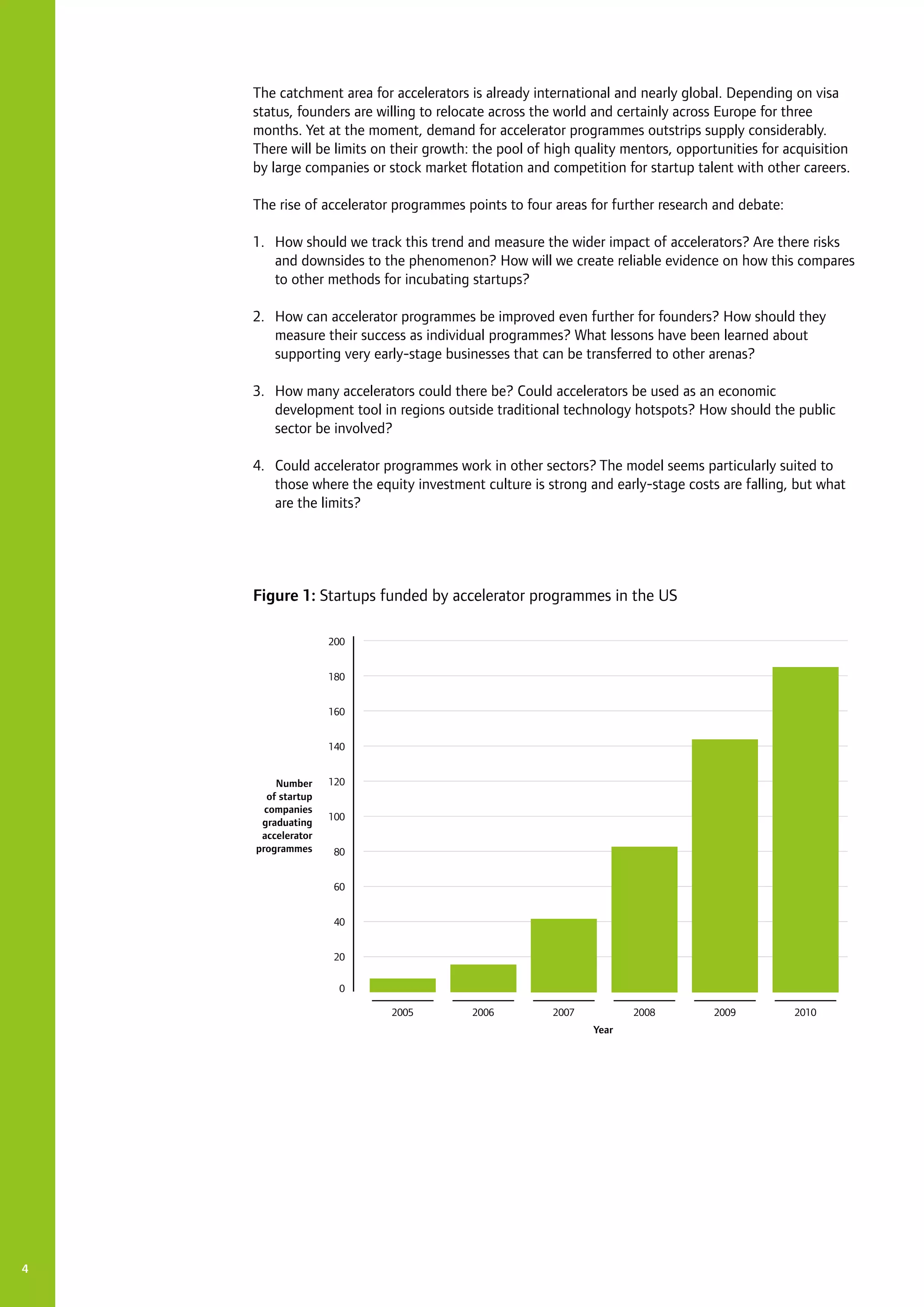 4
The catchment area for accelerators is already international and nearly global. Depending on visa
status, founders are willing to relocate across the world and certainly across Europe for three
months. Yet at the moment, demand for accelerator programmes outstrips supply considerably.
There will be limits on their growth: the pool of high quality mentors, opportunities for acquisition
by large companies or stock market flotation and competition for startup talent with other careers.
The rise of accelerator programmes points to four areas for further research and debate:
1.	 How should we track this trend and measure the wider impact of accelerators? Are there risks
and downsides to the phenomenon? How will we create reliable evidence on how this compares
to other methods for incubating startups?
2.	 How can accelerator programmes be improved even further for founders? How should they
measure their success as individual programmes? What lessons have been learned about
supporting very early-stage businesses that can be transferred to other arenas?
3.	 How many accelerators could there be? Could accelerators be used as an economic
development tool in regions outside traditional technology hotspots? How should the public
sector be involved?
4.	 Could accelerator programmes work in other sectors? The model seems particularly suited to
those where the equity investment culture is strong and early-stage costs are falling, but what
are the limits?
Figure 1: Startups funded by accelerator programmes in the US
60
80
40
200
180
160
140
120
100
0
20
Number
of startup
companies
graduating
accelerator
programmes
Year
2005 2006 2007 2008 2009 2010
 