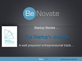 www.benovate.bizStart >
Startup Stories ...
The Startup’s Journey
A well prepared entrepreneurial track…
 