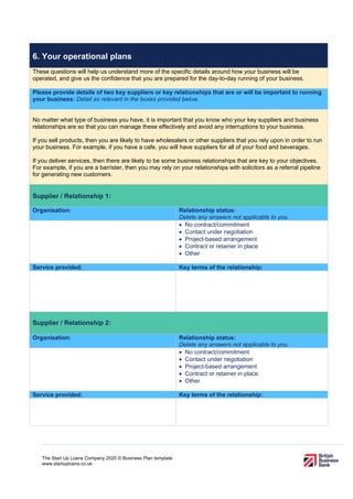 The Start Up Loans Company 2020 © Business Plan template
www.startuploans.co.uk
6. Your operational plans
These questions will help us understand more of the specific details around how your business will be
operated, and give us the confidence that you are prepared for the day-to-day running of your business.
Please provide details of two key suppliers or key relationships that are or will be important to running
your business: Detail as relevant in the boxes provided below.
No matter what type of business you have, it is important that you know who your key suppliers and business
relationships are so that you can manage these effectively and avoid any interruptions to your business.
If you sell products, then you are likely to have wholesalers or other suppliers that you rely upon in order to run
your business. For example, if you have a cafe, you will have suppliers for all of your food and beverages.
If you deliver services, then there are likely to be some business relationships that are key to your objectives.
For example, if you are a barrister, then you may rely on your relationships with solicitors as a referral pipeline
for generating new customers.
Supplier / Relationship 1:
Organisation: Relationship status:
Delete any answers not applicable to you.
• No contract/commitment
• Contact under negotiation
• Project-based arrangement
• Contract or retainer in place
• Other
Service provided: Key terms of the relationship:
Supplier / Relationship 2:
Organisation: Relationship status:
Delete any answers not applicable to you.
• No contract/commitment
• Contact under negotiation
• Project-based arrangement
• Contract or retainer in place
• Other
Service provided: Key terms of the relationship:
 