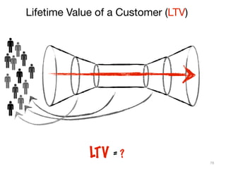 Lifetime Value of a Customer (LTV)

                   Average Revenue Per User (ARPU)




         Total Revenue         ...
