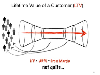 Lifetime Value of a Customer (LTV)




              ARPU * Gross Margin
      LTV =          Churn
                      ...