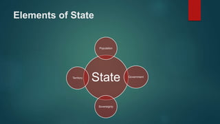 The State.pptx