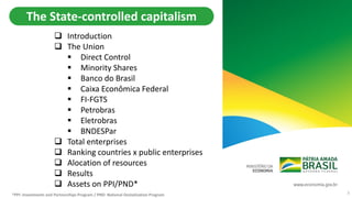 Atualização
12/08/2019
 Introduction
 The Union
 Direct Control
 Minority Shares
 Banco do Brasil
 Caixa Econômica Federal
 FI-FGTS
 Petrobras
 Eletrobras
 BNDESPar
 Total enterprises
 Ranking countries x public enterprises
 Alocation of resources
 Results
 Assets on PPI/PND*
The State-controlled capitalism
3*PPI: Investments and Partnerships Program / PND: National Destatization Program
 