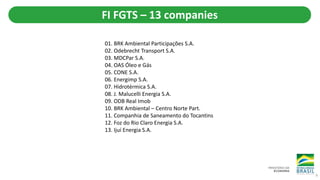 FI FGTS – 13 companies
9
01. BRK Ambiental Participações S.A.
02. Odebrecht Transport S.A.
03. MDCPar S.A.
04. OAS Óleo e Gás
05. CONE S.A.
06. Energimp S.A.
07. Hidrotérmica S.A.
08. J. Malucelli Energia S.A.
09. ODB Real Imob
10. BRK Ambiental – Centro Norte Part.
11. Companhia de Saneamento do Tocantins
12. Foz do Rio Claro Energia S.A.
13. Ijuí Energia S.A.
 