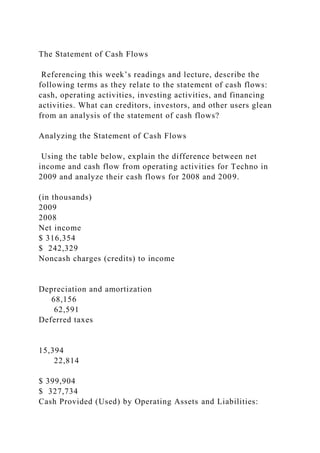 The Statement of Cash Flows
Referencing this week’s readings and lecture, describe the
following terms as they relate to the statement of cash flows:
cash, operating activities, investing activities, and financing
activities. What can creditors, investors, and other users glean
from an analysis of the statement of cash flows?
Analyzing the Statement of Cash Flows
Using the table below, explain the difference between net
income and cash flow from operating activities for Techno in
2009 and analyze their cash flows for 2008 and 2009.
(in thousands)
2009
2008
Net income
$ 316,354
$ 242,329
Noncash charges (credits) to income
Depreciation and amortization
68,156
62,591
Deferred taxes
15,394
22,814
$ 399,904
$ 327,734
Cash Provided (Used) by Operating Assets and Liabilities:
 