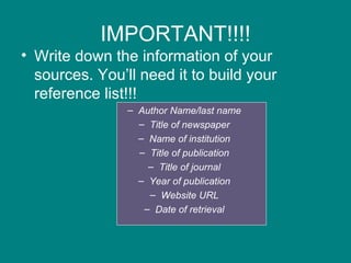 IMPORTANT!!!! Write down the information of your sources. You’ll need it to build your reference list!!! Author Name/last name Title of newspaper Name of institution Title of publication Title of journal Year of publication Website URL Date of retrieval 