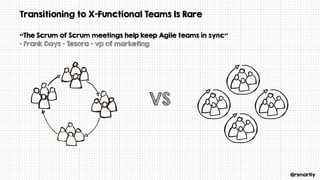 @rsmartly
Transitioning to X-Functional Teams Is Rare
“The Scrum of Scrum meetings help keep Agile teams in sync”
- Frank ...