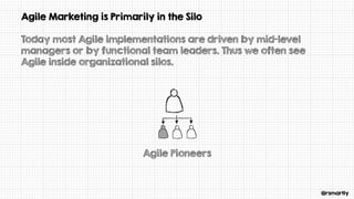 @rsmartly
Agile Marketing is Primarily in the Silo
Today most Agile implementations are driven by mid-level
managers or by functional team leaders. Thus we often see
Agile inside organizational silos.
Agile Pioneers
 