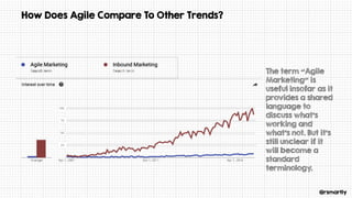 @rsmartly
How Does Agile Compare To Other Trends?
The term “Agile
Marketing” is
useful insofar as it
provides a shared
language to
discuss what’s
working and
what’s not. But it’s
still unclear if it
will become a
standard
terminology.
 