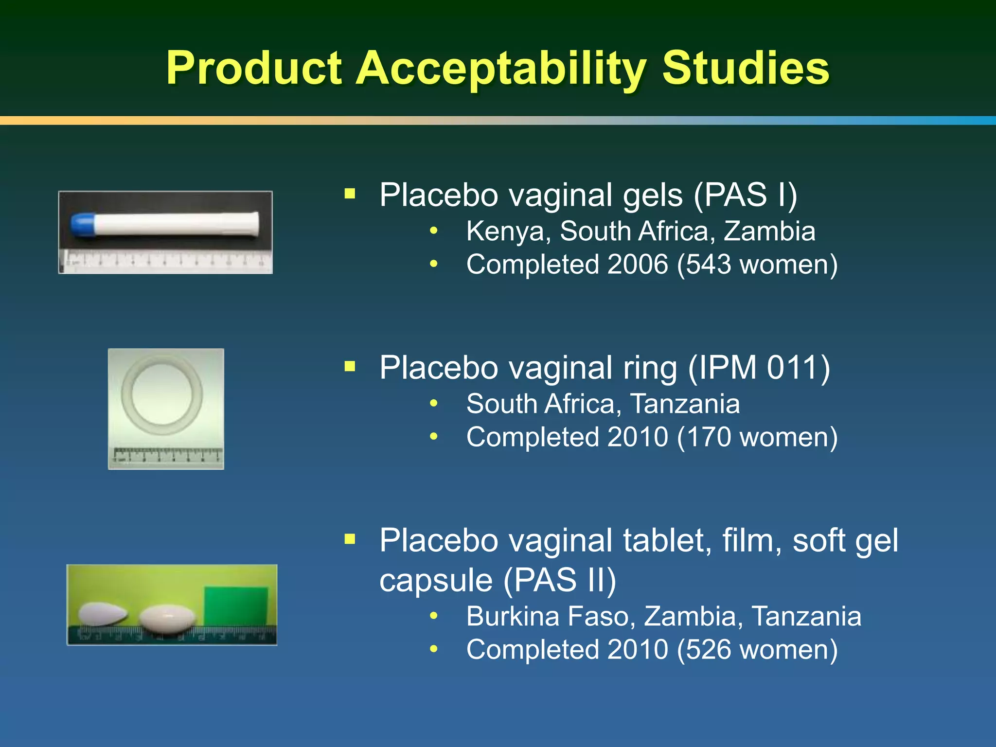 Product Acceptability Studies
 Placebo vaginal gels (PAS I)
• Kenya, South Africa, Zambia
• Completed 2006 (543 women)
 Placebo vaginal ring (IPM 011)
• South Africa, Tanzania
• Completed 2010 (170 women)
 Placebo vaginal tablet, film, soft gel
capsule (PAS II)
• Burkina Faso, Zambia, Tanzania
• Completed 2010 (526 women)
 