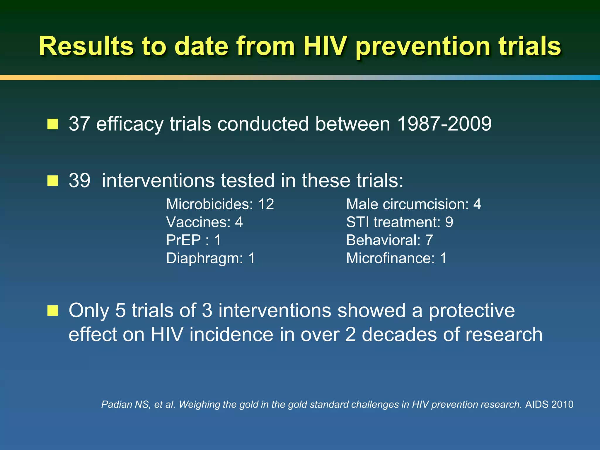 Results to date from HIV prevention trials
 37 efficacy trials conducted between 1987-2009
 39 interventions tested in these trials:
Microbicides: 12 Male circumcision: 4
Vaccines: 4 STI treatment: 9
PrEP : 1 Behavioral: 7
Diaphragm: 1 Microfinance: 1
 Only 5 trials of 3 interventions showed a protective
effect on HIV incidence in over 2 decades of research
Padian NS, et al. Weighing the gold in the gold standard challenges in HIV prevention research. AIDS 2010
 