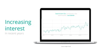 Increasing
interest
in recent years
Source: Google Trends.
Search term for ‘conversion rate
optimisation’, worldwide
 