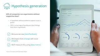 Hypothesis generation
83% of companies run experiments without
supportive data*
Because we saw [data/feedback]
We expect that [change] will cause
[impact]
o A hypothesis without evidence support is just a
guess!
o CRO is a marriage of qual/quant data ﬁndings
that inform hypotheses:
We’ll measure this using [data metric]
*Source: Econsultancy 2018 Optimisation Report
 