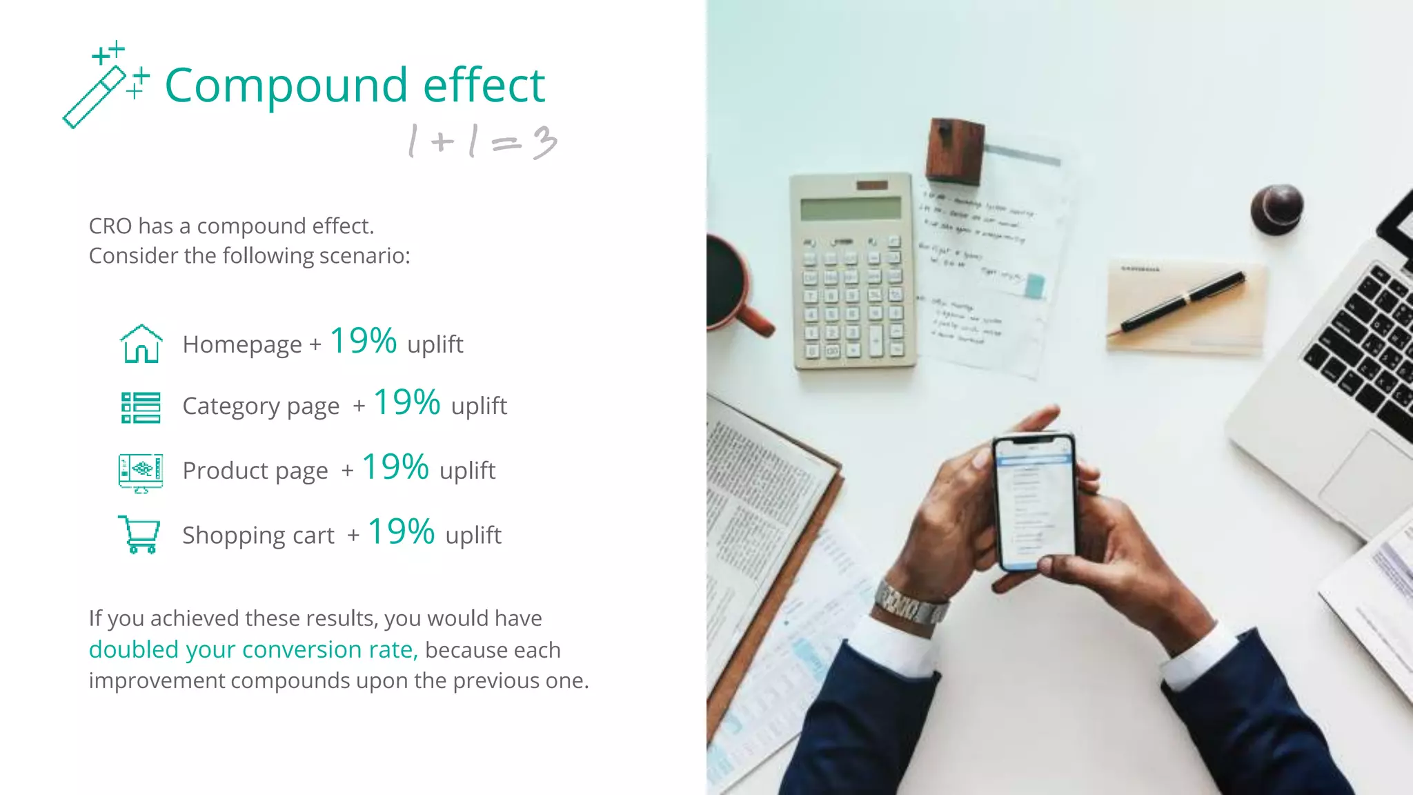 Compound effect
1 + 1 = 3
CRO has a compound effect.
Consider the following scenario:
Homepage + 19% uplift
Category page + 19% uplift
Product page + 19% uplift
Shopping cart + 19% uplift
If you achieved these results, you would have
doubled your conversion rate, because each
improvement compounds upon the previous one.
 