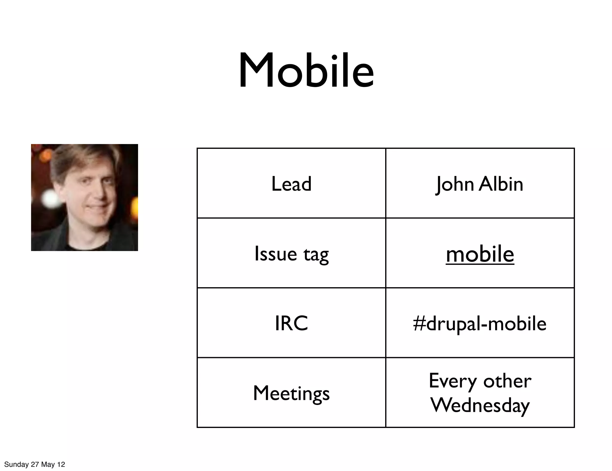 Mobile

                     Lead        John Albin


                   Issue tag      mobile

                     IRC       #drupal-mobile

                                Every other
                   Meetings
                                Wednesday

Sunday 27 May 12
 