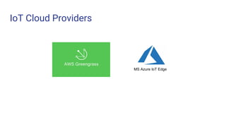 IoT Cloud Providers
MS Azure IoT Edge
 