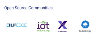 Open Source Communities
 