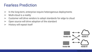 Copyright Ian Skerrett 2019
Fearless Prediction
➢ In the long-term, enterprise require heterogenous deployments
➢ Multi-cloud is a reality
➢ Customer will drive vendors to adopt standards for edge to cloud
➢ Open source will drive adoption of the standard
➢ History will repeat itself
Vendor AA Vendor A
Vendor BB Vendor B
 
