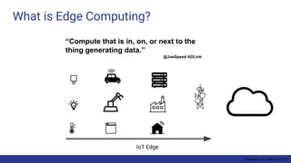 Copyright Ian Skerrett 2019
What is Edge Computing?
“Compute that is in, on, or next to the
thing generating data.”
@JoeSpeed ADLink
IoT Edge
 
