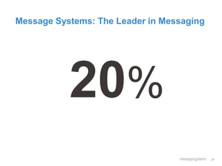 21
Message Systems: The Leader in Messaging
20%
 