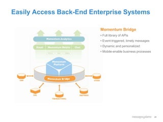 Easily Access Back-End Enterprise Systems
24
Momentum Bridge
• Full library of APIs
• Event-triggered, timely messages
• Dynamic and personalized
• Mobile-enable business processes
 