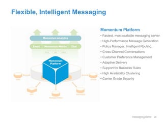 Flexible, Intelligent Messaging
25
Momentum Platform
• Fastest, most scalable messaging server
• High-Performance Message Generation
• Policy Manager, Intelligent Routing
• Cross-Channel Conversations
• Customer Preference Management
• Adaptive Delivery
• Support for Business Rules
• High Availability Clustering
• Carrier Grade Security
 