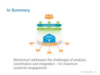 In Summary
28
Momentum addresses the challenges of analysis,
coordination and integration – for maximum
customer engagement
 